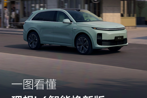 理想L系列智能焕新版正式发布  辅助驾驶芯片升级，全系标配激光雷达，底盘、豪华配置再升级