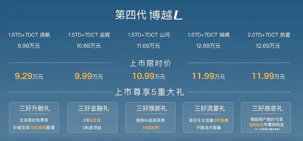 新款吉利博越L正式上市，限时9.29万起，外观/内饰都升级