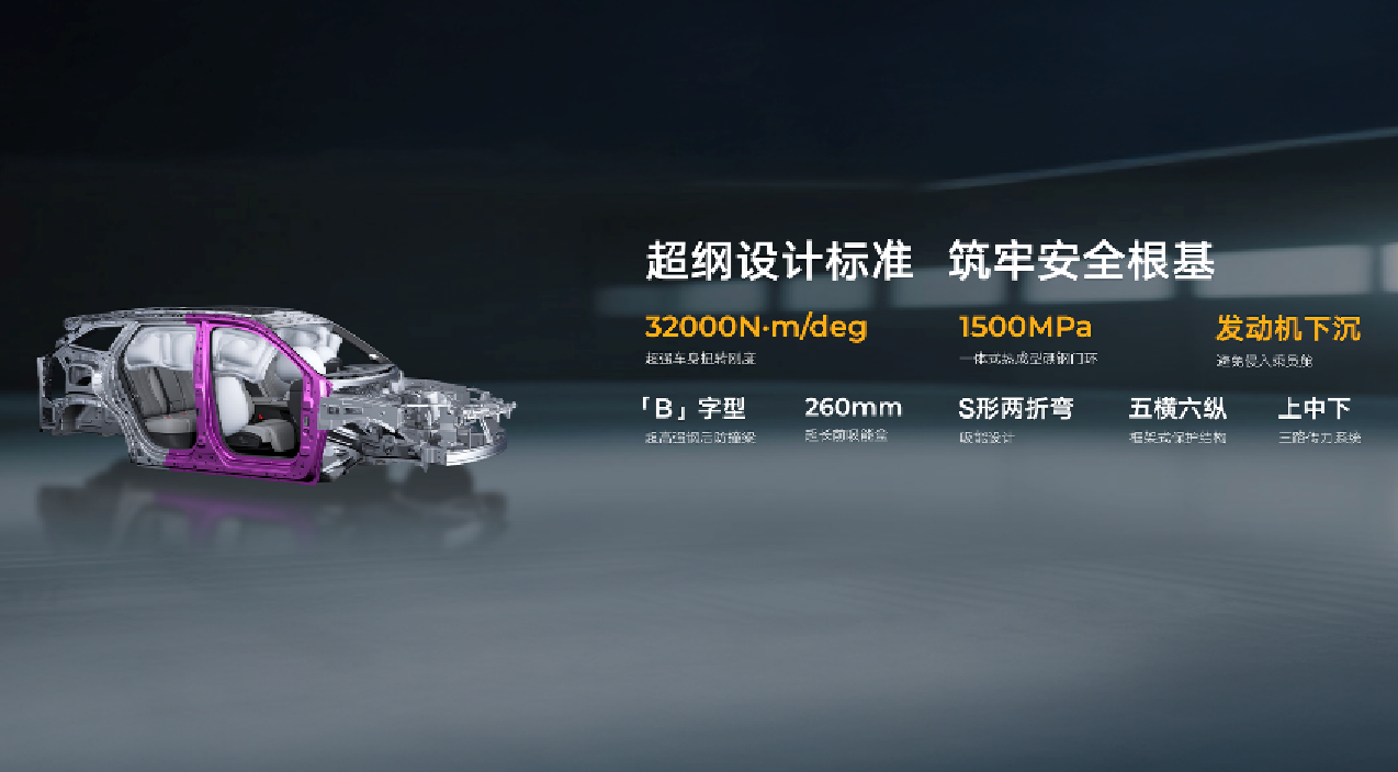 燃油SUV王者归来，“新一代三好SUV”第四代博越L上市限时价