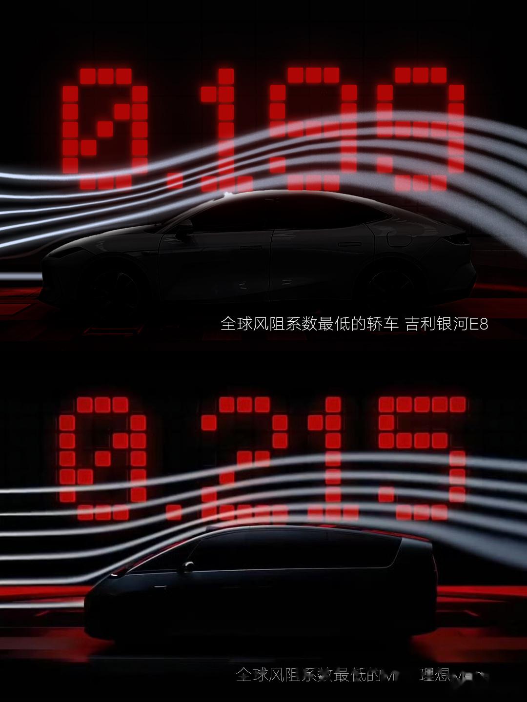 风阻系数就像CLTC，看看就行，认真你就输了！