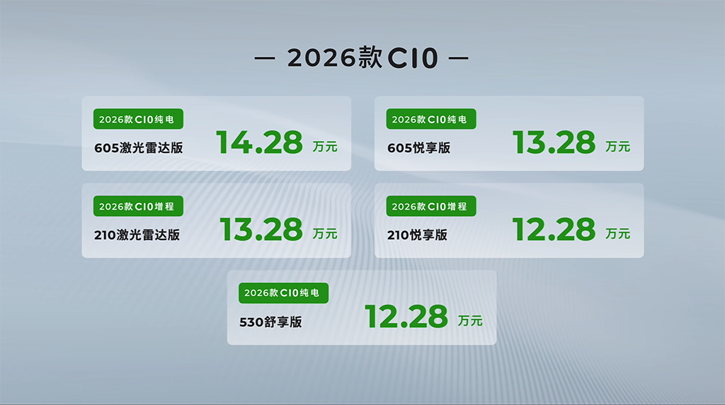 配置增加/动力升级/续航提升 12.28万起的2026款零跑C10还在卷！