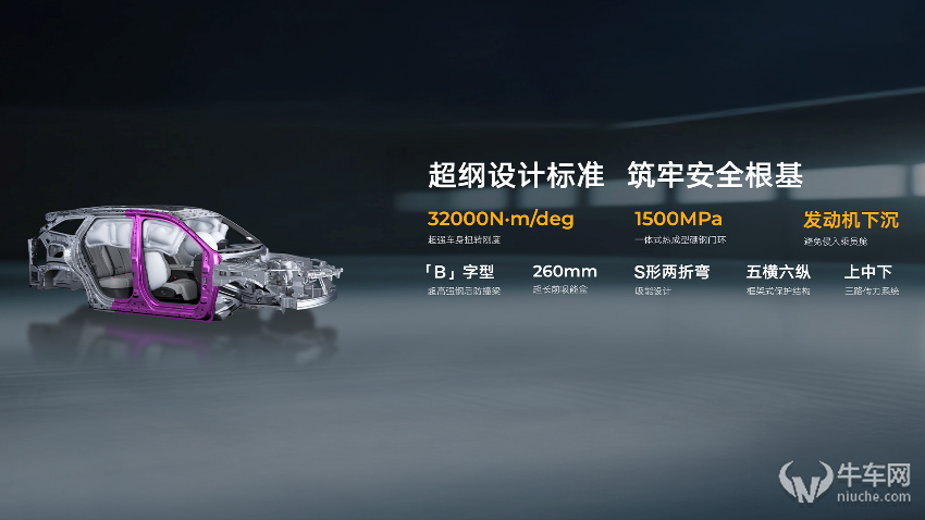 燃油SUV王者归来 第四代博越L上市限时9.29万起