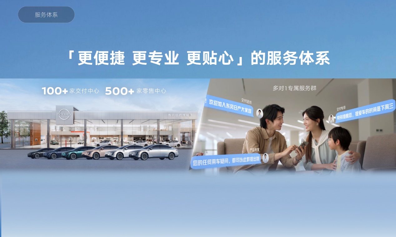 图形用户界面, 网站 AI 生成的内容可能不正确。