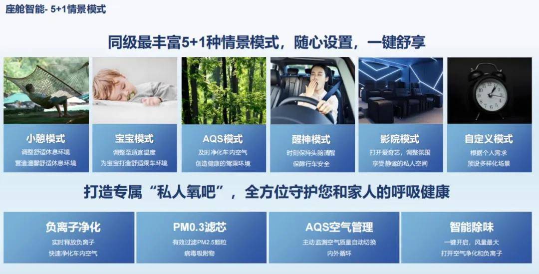 带娃上课、家庭出游，有一台奇瑞风云T8就够了！