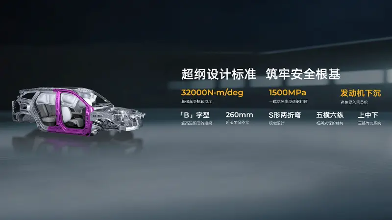 燃油SUV智能天花板？吉利第四代博越L上市限时价9.29万元-11.99万元