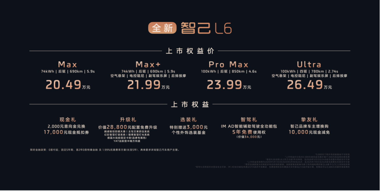 全新智己L6震撼上市,权益价20.49万~26.49万,定义智能纯电轿车价值新标杆