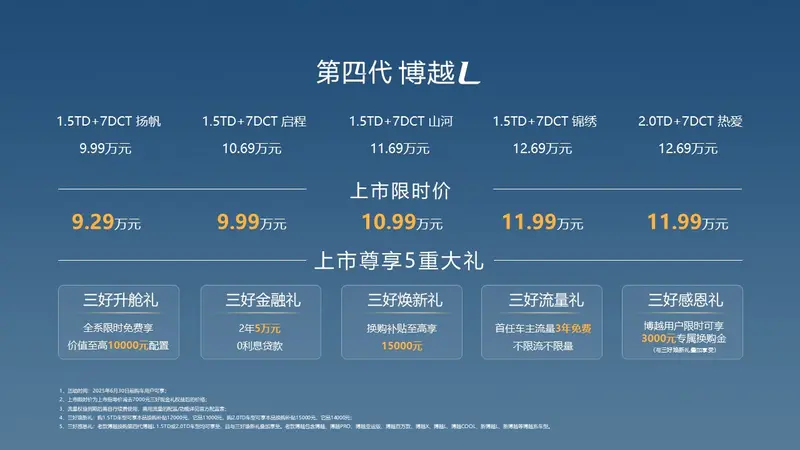 燃油SUV智能天花板？吉利第四代博越L上市限时价9.29万元-11.99万元
