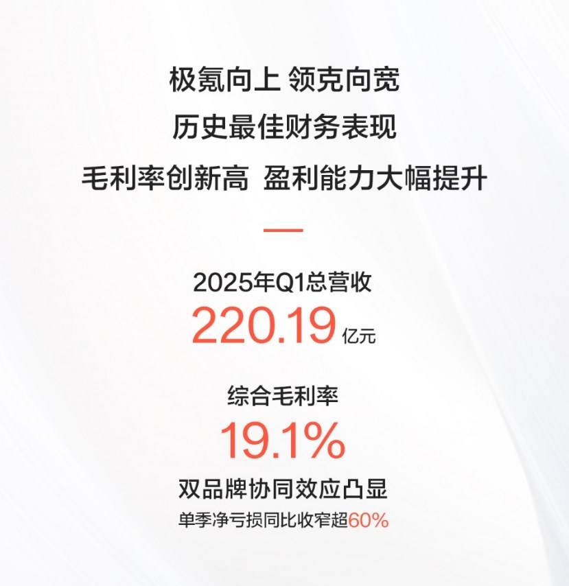深度 | 吉利汽车一季报：回归“一个吉利” 用效率穿越周期