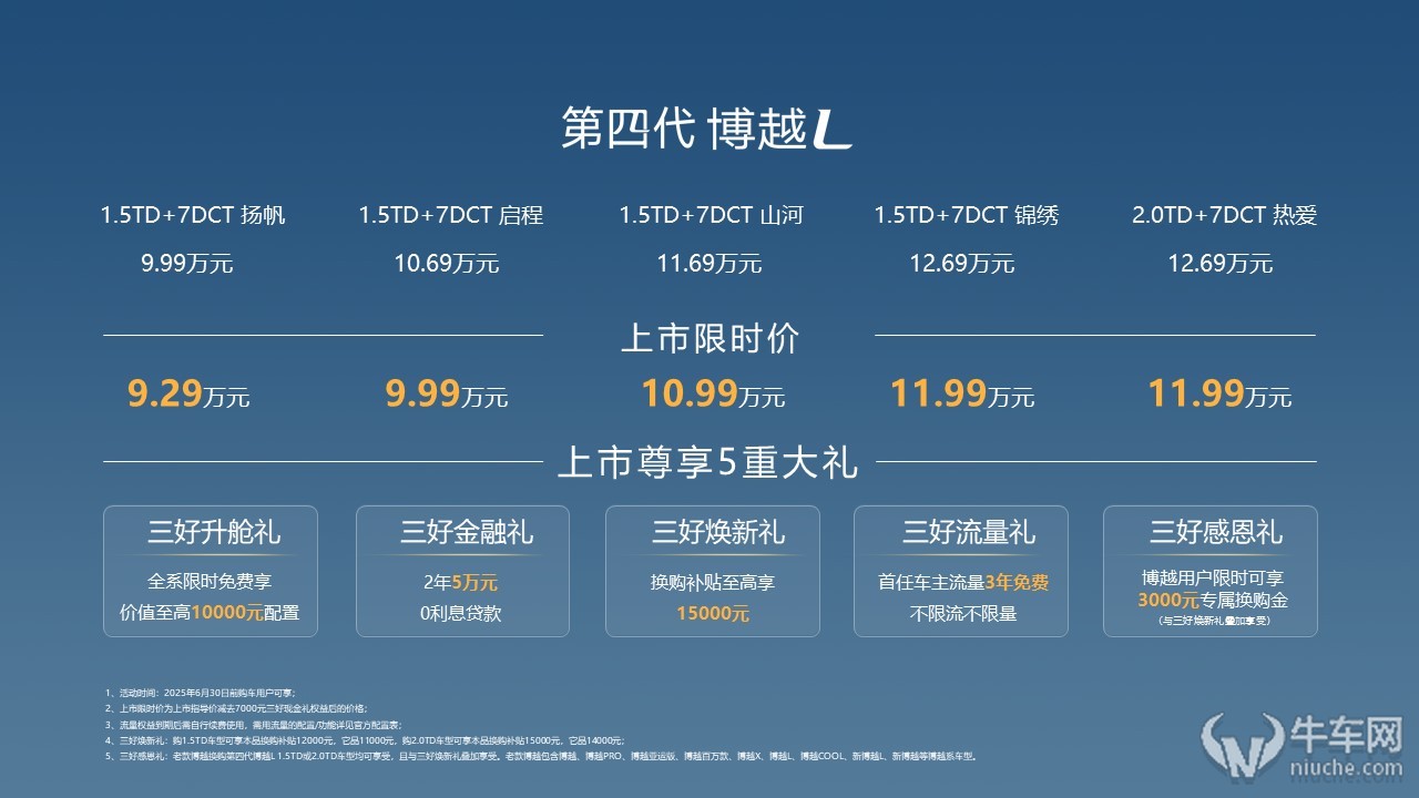 燃油SUV王者归来 第四代博越L上市限时9.29万起
