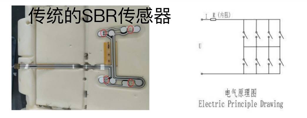 车辆开发工程师详解东风日产N7座舱设计：座椅就是破局之眼