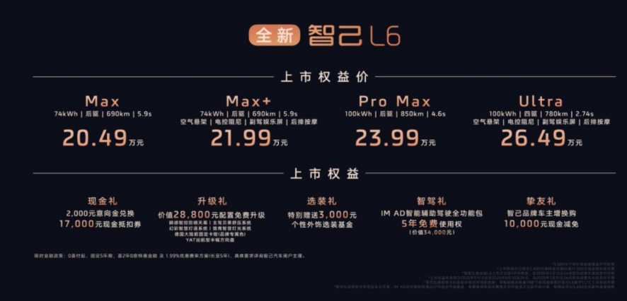从“技术驱动”到“体验升维”，全新智己L6突围智能汽车下半场