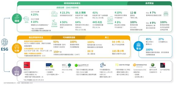 稳步增长 吉利汽车一季度营收725亿 归母净利润56.7亿元