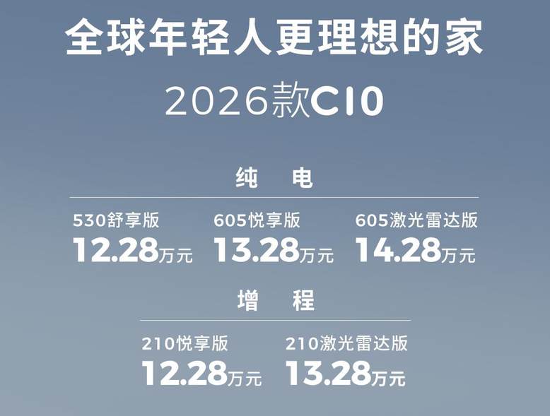 重新定义家用SUV价值基线 2026款零跑C10上市 售价12.28万起