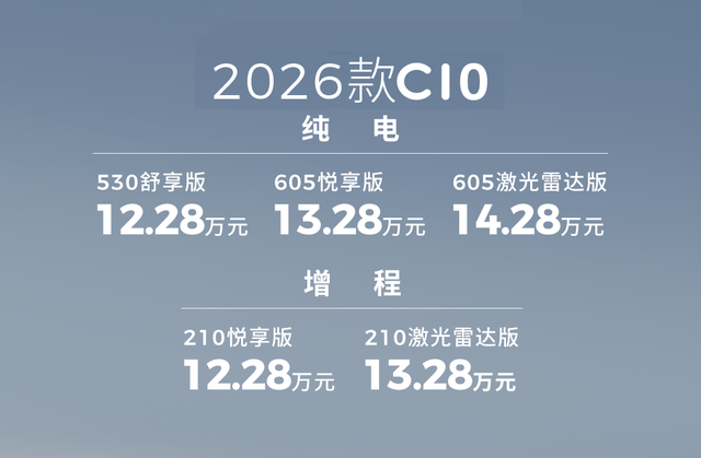 2026款零跑C10正式上市 售价12.28-14.28万
