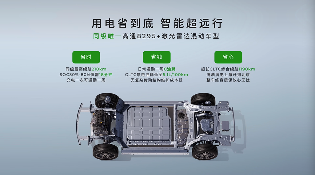 配置增加/动力升级/续航提升 12.28万起的2026款零跑C10还在卷！