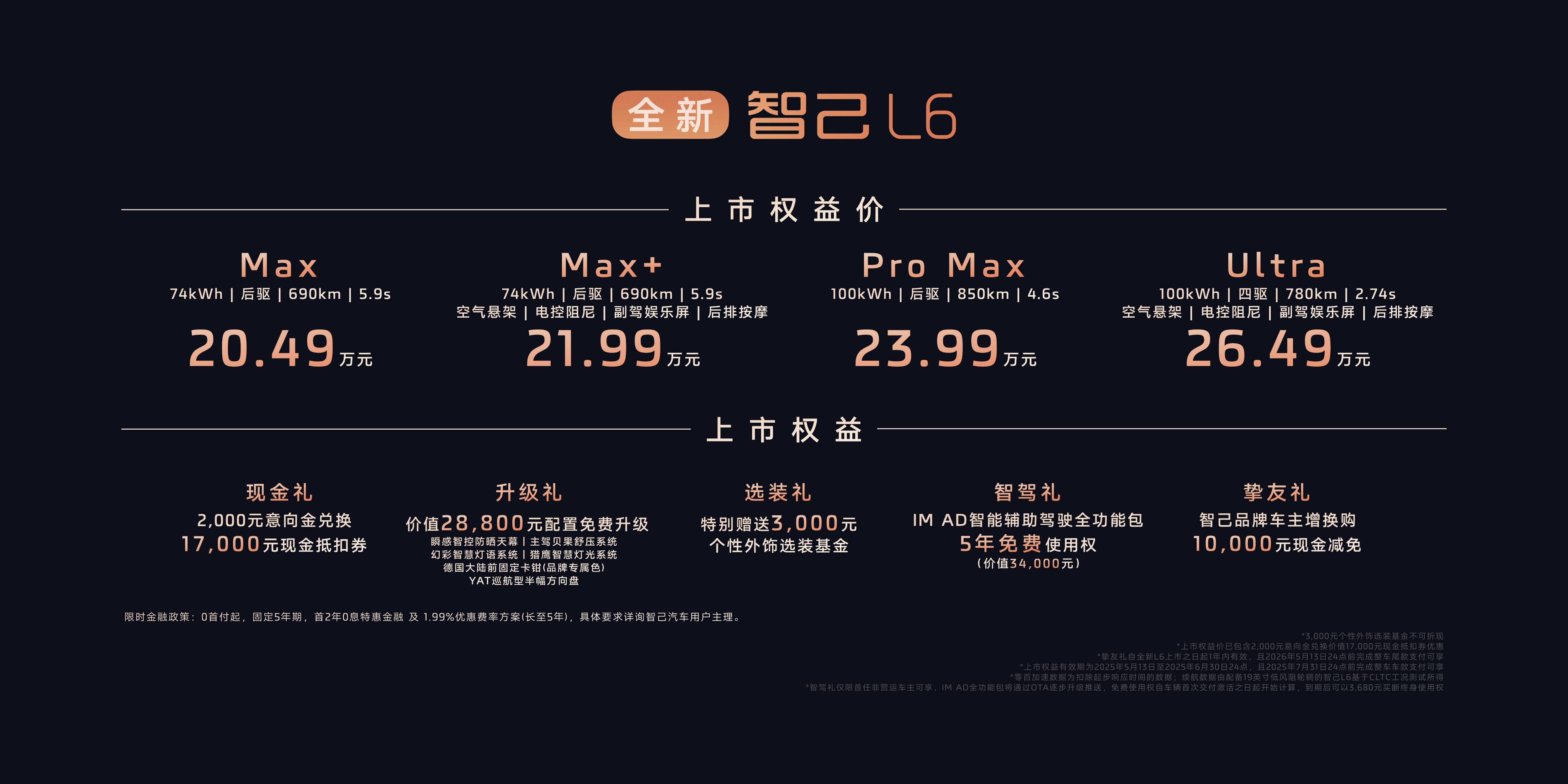 全新智己L6上市：关于营销和产品力的争执
