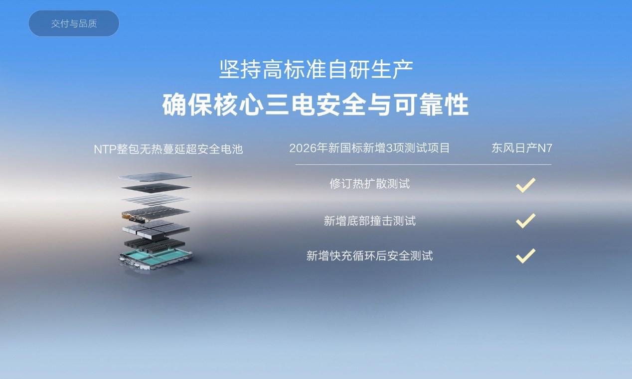 上市18天大定破万，东风日产N7全国交付正式开启！