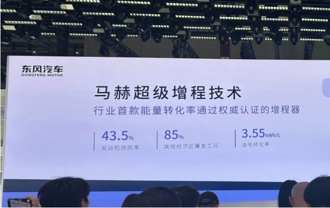 新车销量仅完成目标2%，东风风行竟成为东风集团降幅最大板块