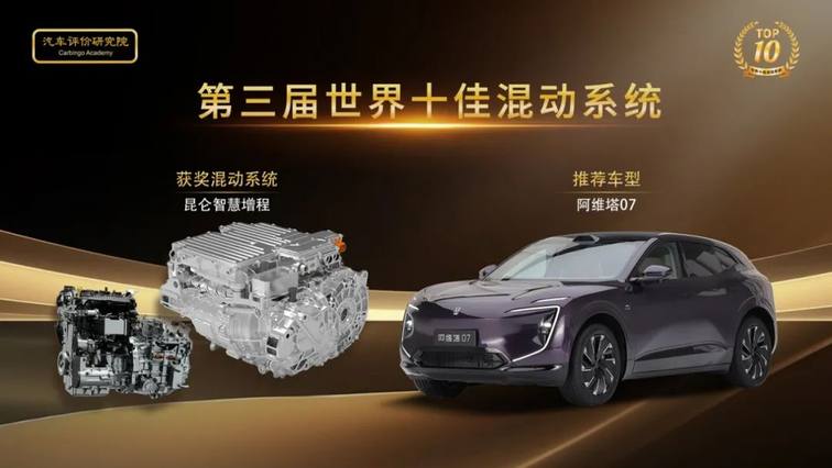 第三届世界十佳混合动力系统评价结果发布会在常州正式举行