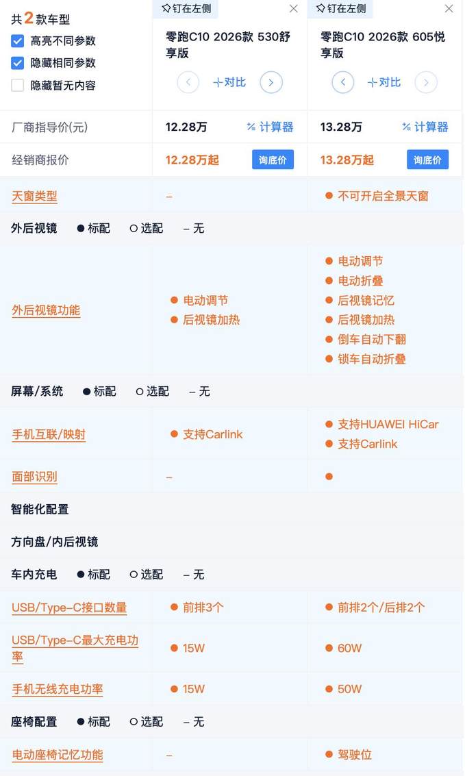 13万+配激光雷达 最长续航605km 零跑C10选车指南 悦享版最值得买？