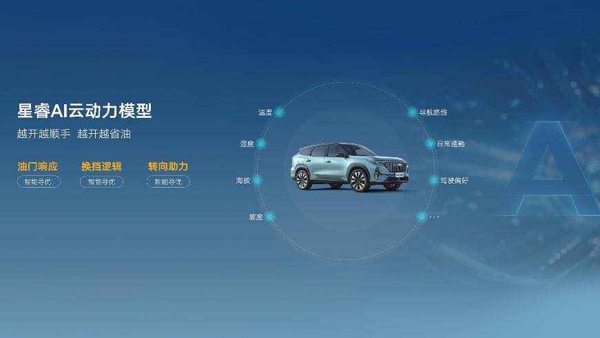 “新一代三好SUV”吉利第四代博越L上市 限时价9.29万元起