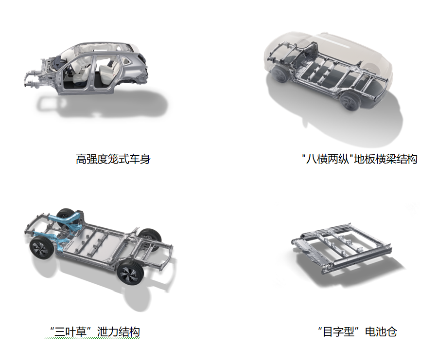 每一次碰撞都是对汽车安全极致追求的实践