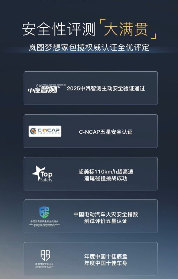 全新岚图梦想家与魏牌全新高山，到底怎么选才不后悔？