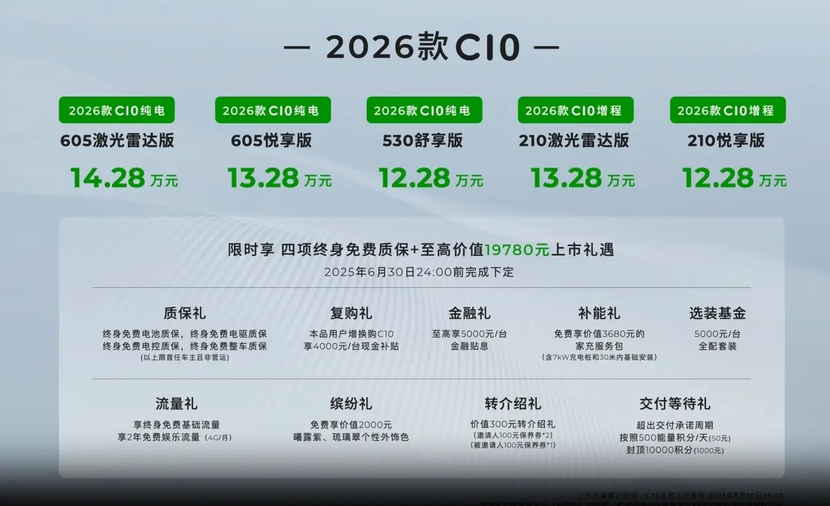 售价12.28万元起 2026款零跑C10上市/全面提升