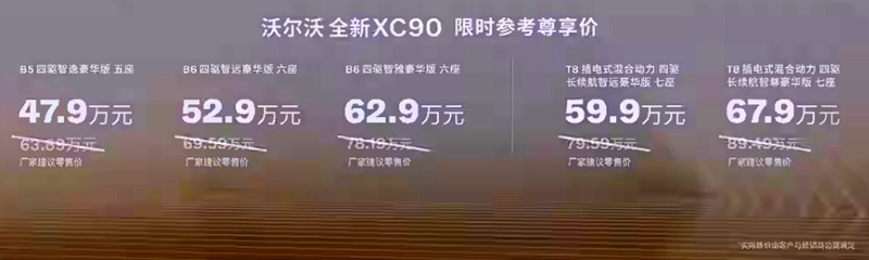 真急了，降价屠夫2025款XC90，能挽救沃尔沃销量下滑？