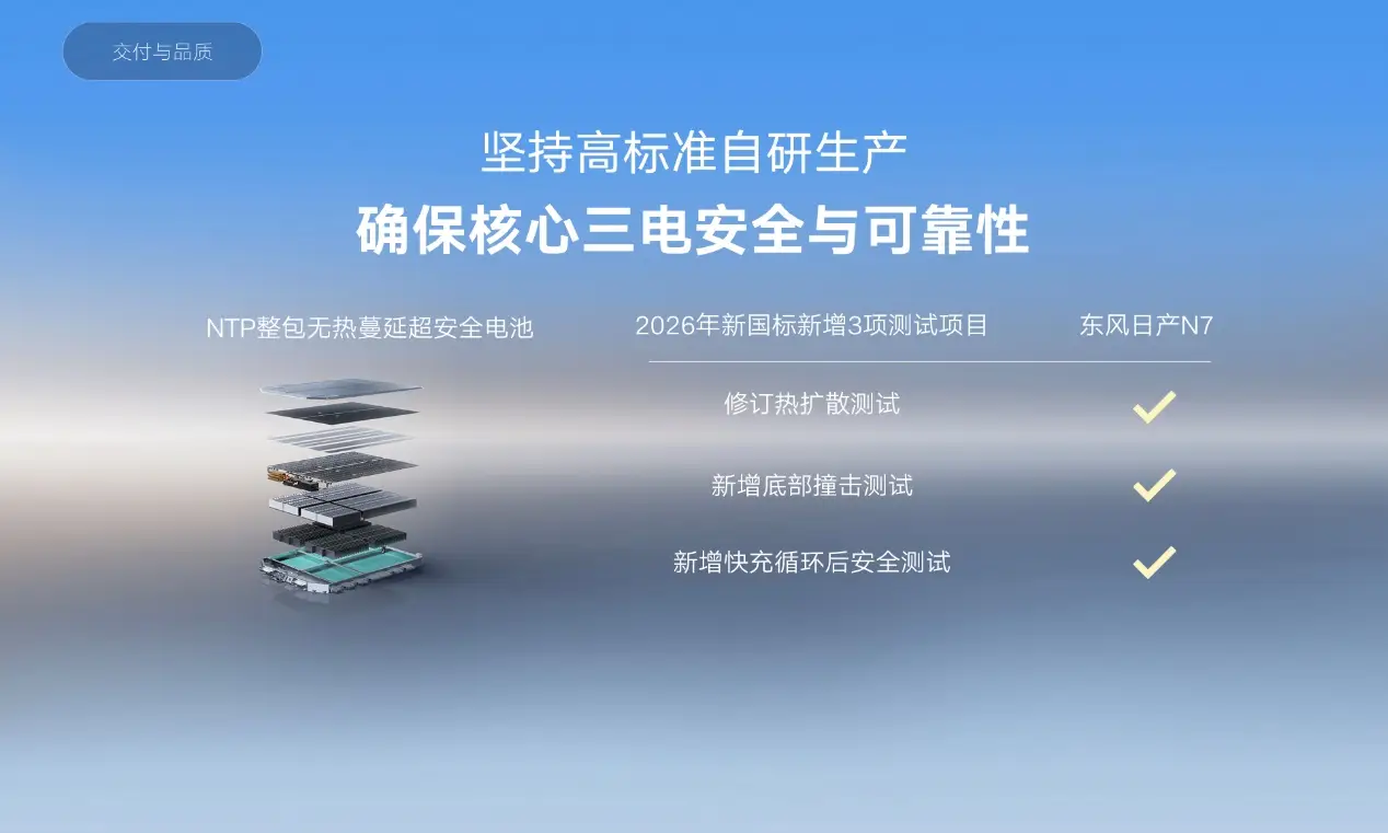 上市18天大定破万，东风日产N7全国交付正式开启！