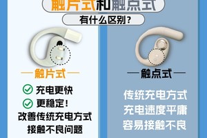 什么是开放式耳机？开放式哪个品牌好？开放式耳机推荐