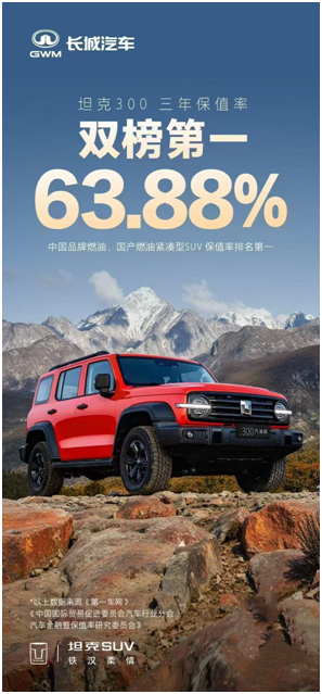 中国汽车价值觉醒 坦克用技术主权重构豪华市场估值逻辑