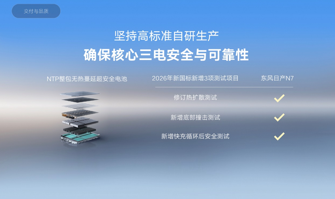 上市18天大定破万，东风日产N7全国交付正式开启！