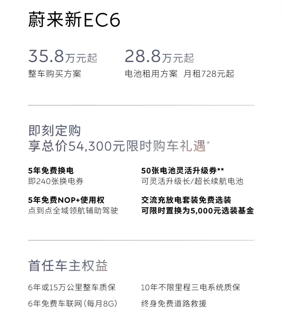 借旗舰之力 蔚来新ES6与EC6如何开启实力进阶？
