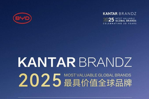 比亚迪连续三年蝉联凯度BrandZ最具价值全球汽车品牌榜TOP10