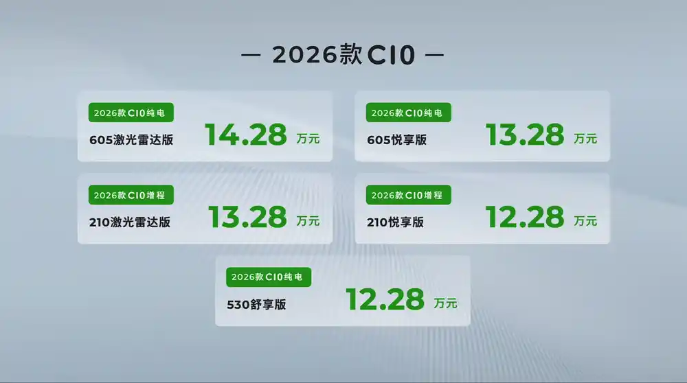 单车导购丨12.28万起，5款车型，新款零跑C10该怎么选？