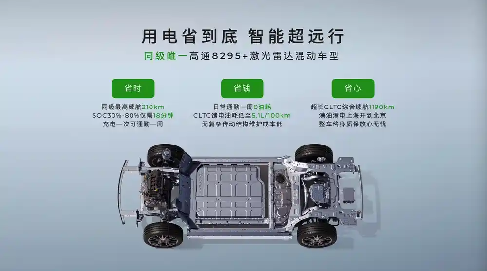 2026款零跑C10上市，12.28万起，相比老款都有哪些升级？