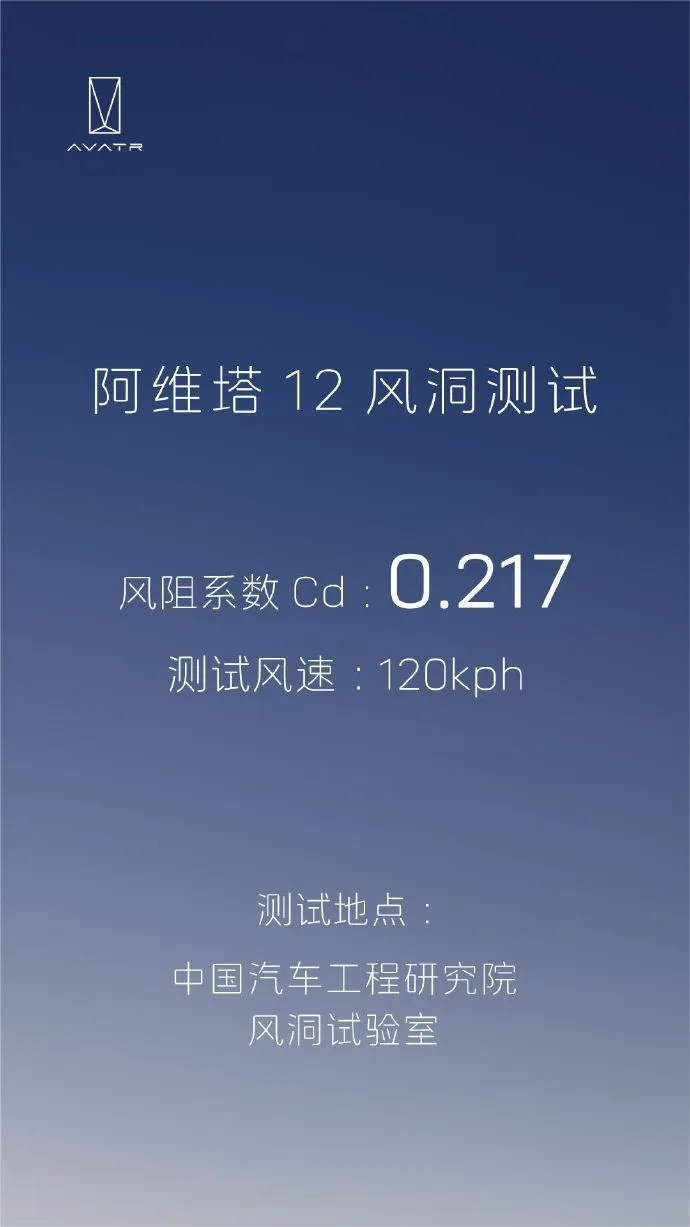 阿维塔12风阻争议有新动态：博主“苏黎世贝勒爷”发视频强硬回应