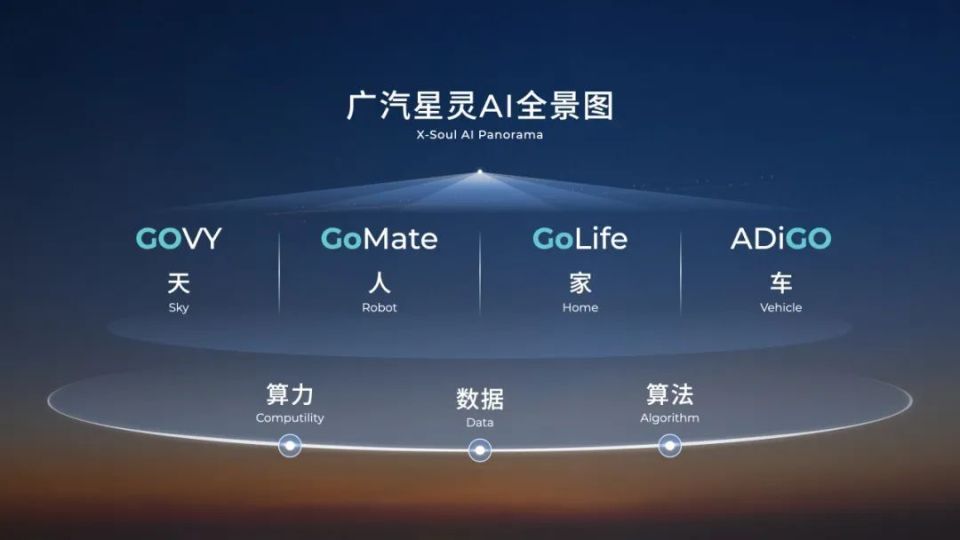 连续4年上榜，广汽集团荣登2025年《财富》中国ESG影响力榜