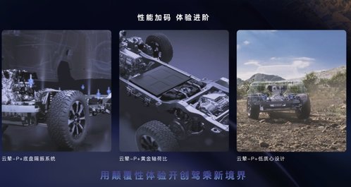 「驭见不凡」方程豹豹5&豹8双车联袂上阵，硬核性能激战双赛道，全面解锁豹式驾控