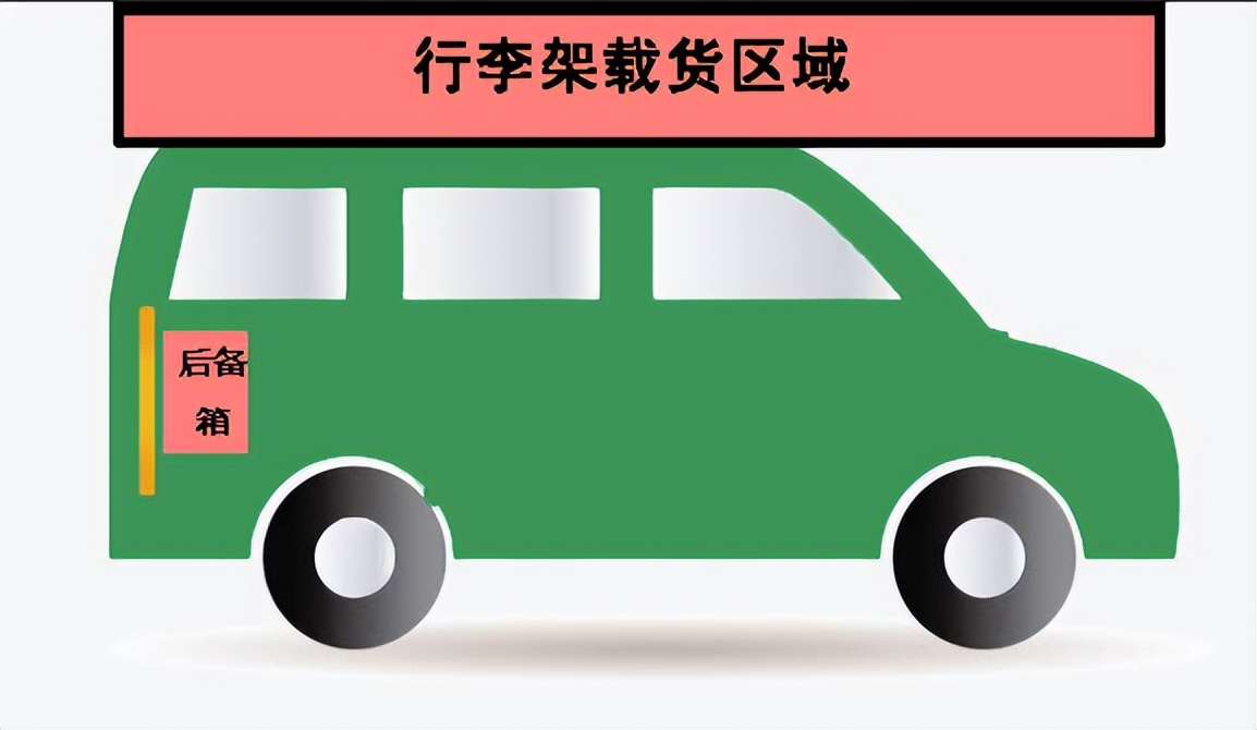 趣味案例：广西男子钓得大鱼绑在车尾游街炫耀，交警称属不良行为