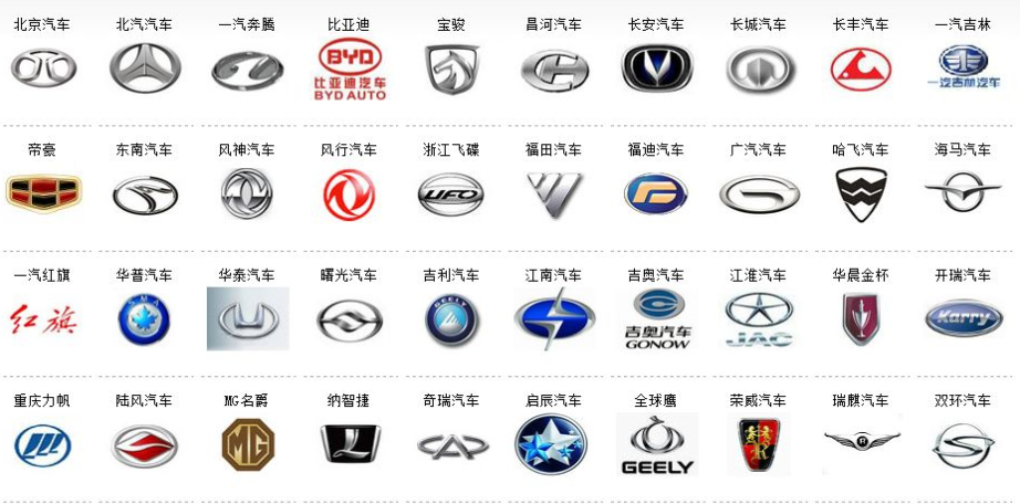 为何国产汽车评价容易两极化，自主高端汽车究竟缺少了什么？