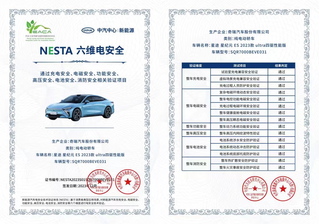 智能全面升级 2025款星纪元ES纯电售18.98万起