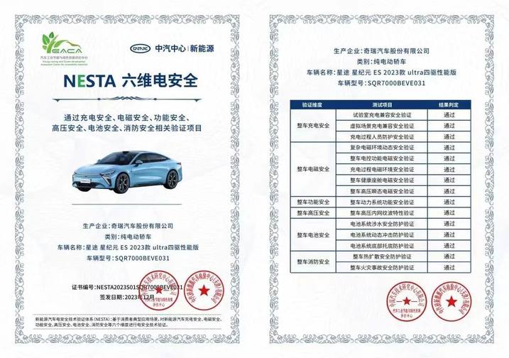 升级不加价：全新2025款星纪元ES纯电上市