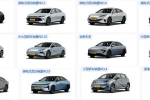 最大的10-15万级市场，成了新能源最难攻破的阵地