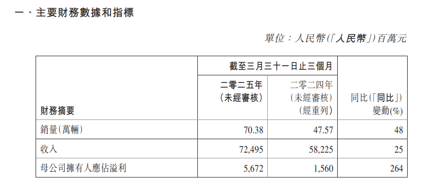 吉利，在憋一个“大招”？