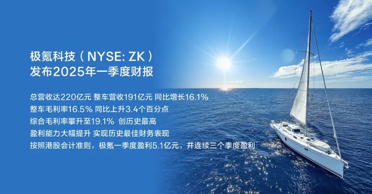 史上最好的极氪：中国品牌新能源时代的高端化样本