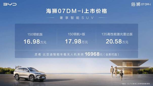 插混SUV严选，比亚迪海狮07 DM-i上市，售价16.98万至20.58万