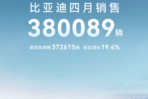 比亚迪4月销量全球破局，持续领跑