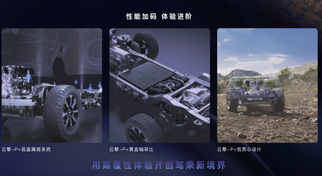 「豹力双车，燃擎石家庄」豹5 & 豹8媒体试驾会演绎全场景智驾新范式